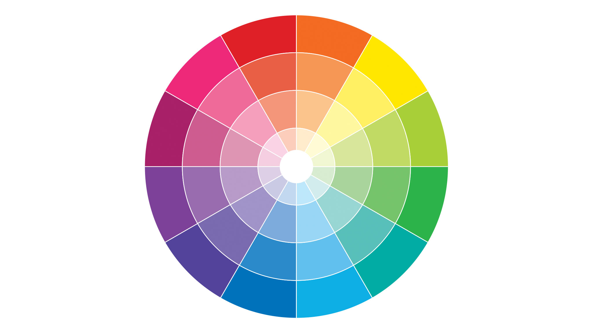 Know your colour wheel Understanding how colour works is a wonderful way to kick-start your decorating adventures – all you need is a colour wheel.